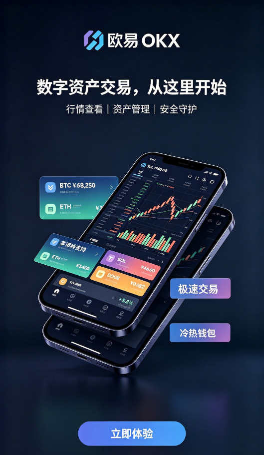 合约交易与风控设置